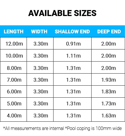 Hampton Series sizes