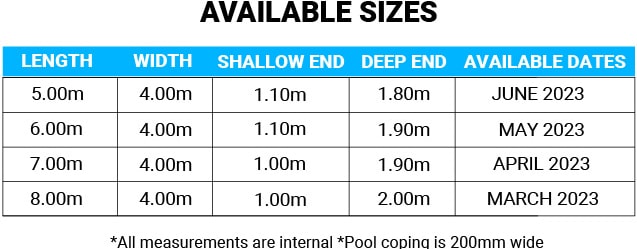 Cottesloe Series sizes