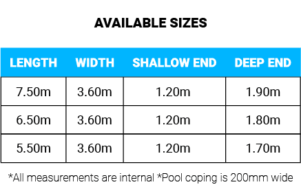 Hamilton Series sizes