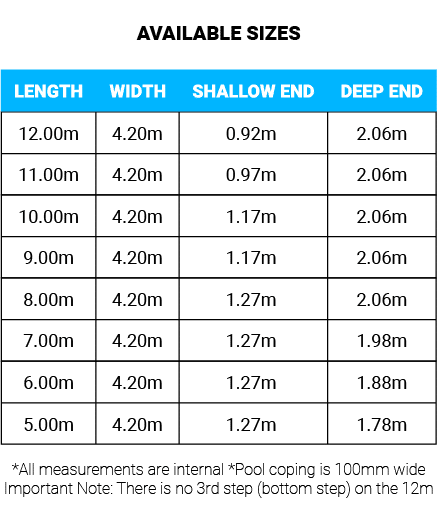 Hampton Grande Series sizes