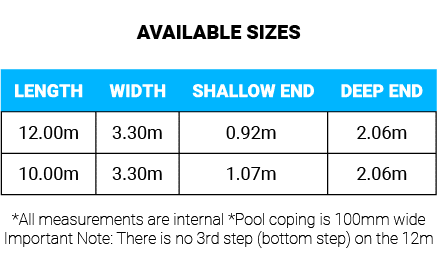 Hampton Lap Pool Series sizes