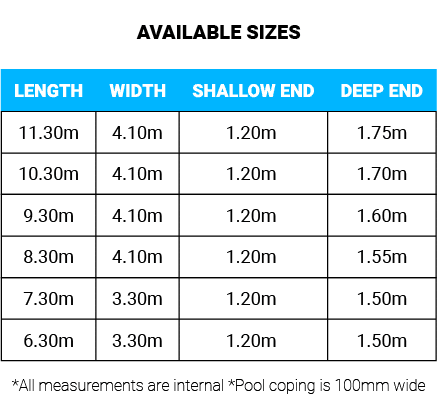 Riverina Series sizes
