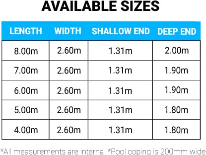 Heron Series sizes