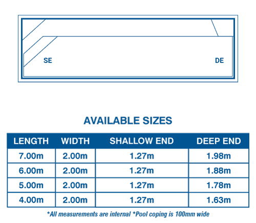 Imperial Series sizes