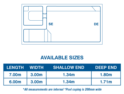Coral Bay Series sizes