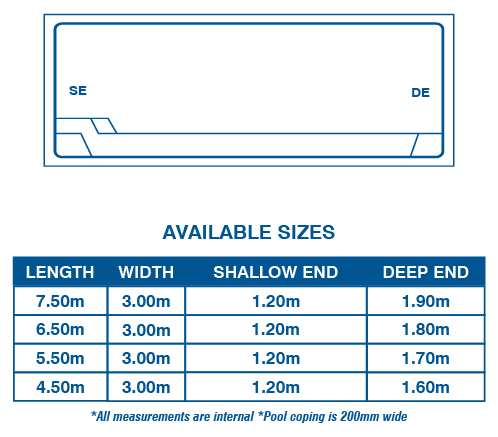 Hamilton Slimline Series sizes