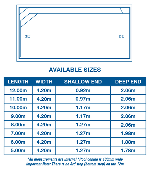 Hampton Grande Series sizes