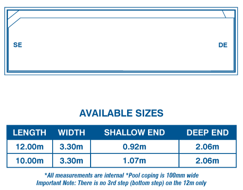 Hampton Lap Pool Series sizes