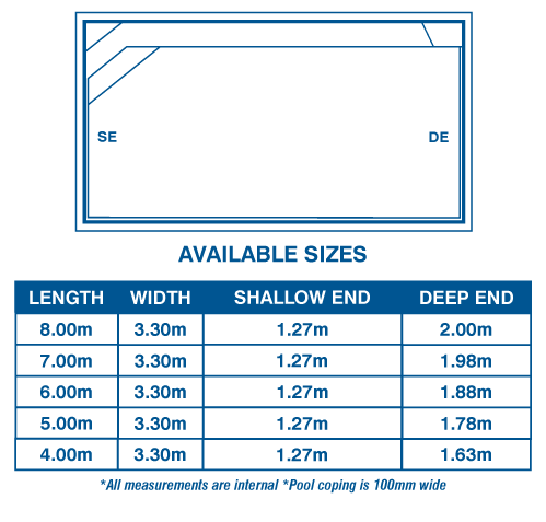 Hampton Series sizes