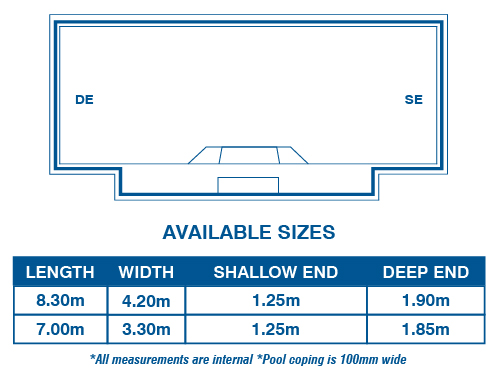 Medina Series sizes