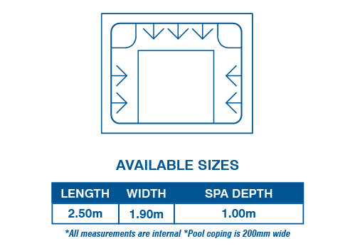 Spa Series sizes