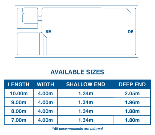 Whitehaven Series sizes